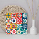 Recherche de motif mexicain carreaux Méditerranéen