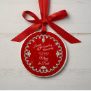 Recherche de papas keys ornements Pour eux