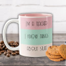Recherche de prof tasses Pour enseignant