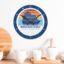 Recherche de navire horloges Nautique