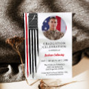 Recherche de militaires base Diplôme de base