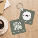 Recherche de sauge porteclés Votre logo ici