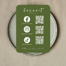 Recherche de moss cartes visite Tendance