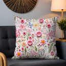 Recherche de fleurs roses coussins Toute personne