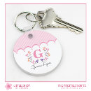 Recherche de monogramme rose porteclés Mère