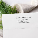 Recherche de expéditeur cartes postales Adresse