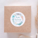 Recherche de anniversaire requin autocollants Nautique