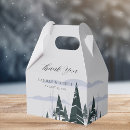 Recherche de paysage ballotins Noël