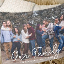 Recherche de noël couvertures plaids Photo multiphoto