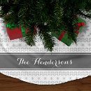 Recherche de blanc jupon de sapin Île équitable