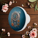 Recherche de horloge boutons et poignées de porte Horlogerie