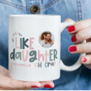 Recherche de père fille tasses Anniversaire