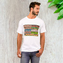 Recherche de supermarché vêtements Magasin