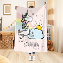 Recherche de licorne couvertures plaids Dons de licorne