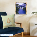 Recherche de bougie maison coussins Lumière de bougie