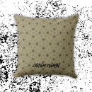 Recherche de noir et beige coussins Nom