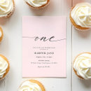Recherche de premier moderne anniversaire invitations Rose