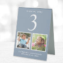 Recherche de dusty blue mariage signalisations Marié