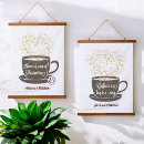 Recherche de restaurant blankets Café