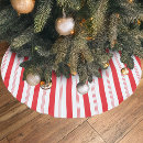 Recherche de sucrerie de noël Pour tous