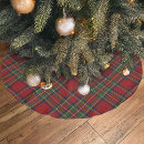 Recherche de tartan jupon de sapin Écossais