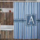 Recherche de dimension maison deco Mignon