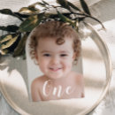 Recherche de arche invitations Pour tous