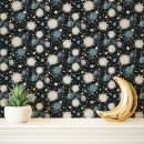 Recherche de planeteer maison deco Garçon