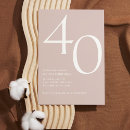 Recherche de indie invitations Quarante