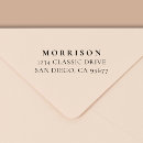 Recherche de adresse de retour cartes postales Adresse réutilisable durable