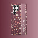 Recherche de girly samsung coques Rétro