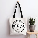 Recherche de juridique sacs Notaire public