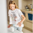 Recherche de fashion design posters Pour enfants