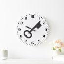 Recherche de clés horloges Pour tous