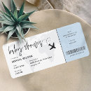 Recherche de visites invitations L'aventure vous attend