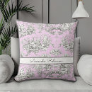 Recherche de toile rose coussins Élégant