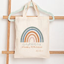 Recherche de pratique sacs Professeur
