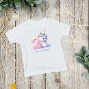 Recherche de 2ème anniversaire tshirts Jeune fille