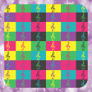 Recherche de trépied autocollants Bracelet