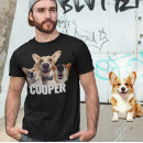 Recherche de compagnie tshirts Personnalisation