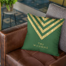Recherche de motif chevron coussins Chic