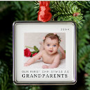 Recherche de tante ornamente Grand-parents