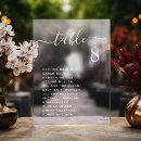 Recherche de mariage plans tables Simple
