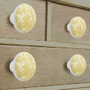 Recherche de chic boutons et poignées de porte Élégant