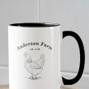 Recherche de poules tasses Pour eux