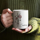 Recherche de fleur de mois de naissance tasses Demoiselle d'honneur