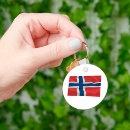 Recherche de drapeau norvege porteclés Scandinave