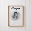 Recherche de leo constellation posters Zodiaque