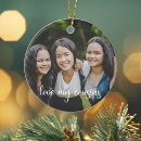 Recherche de cousin ornements Famille