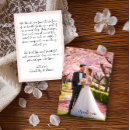 Recherche de libellé cartes postales Moderne